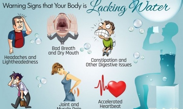 8 Warning Signs That Your Body is Lacking Water