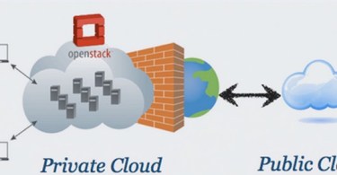OpenStack private clouds