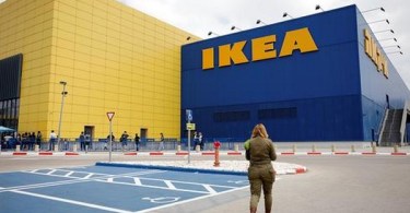 Supply Chain Issues IKEA